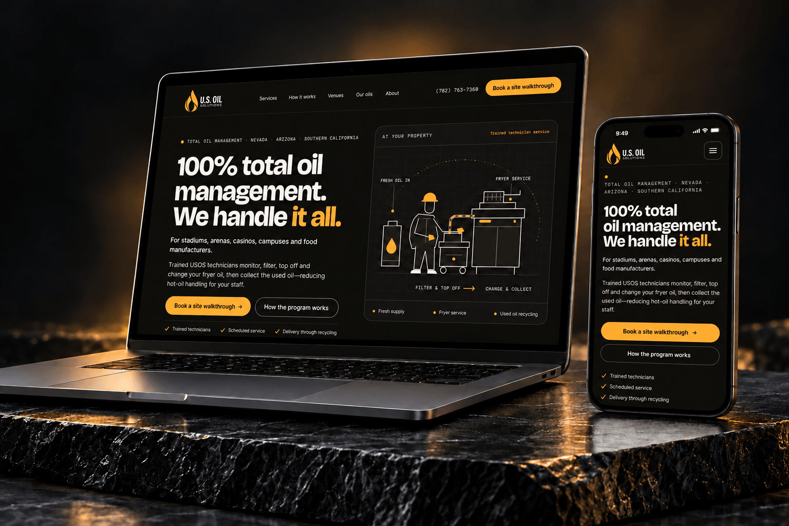 U.S. Oil public website on laptop and mobile website screens; second build in development