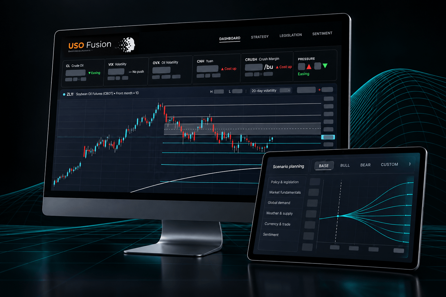 ZINC Fusion v16 forecasting dashboard on desktop and tablet; private figures removed