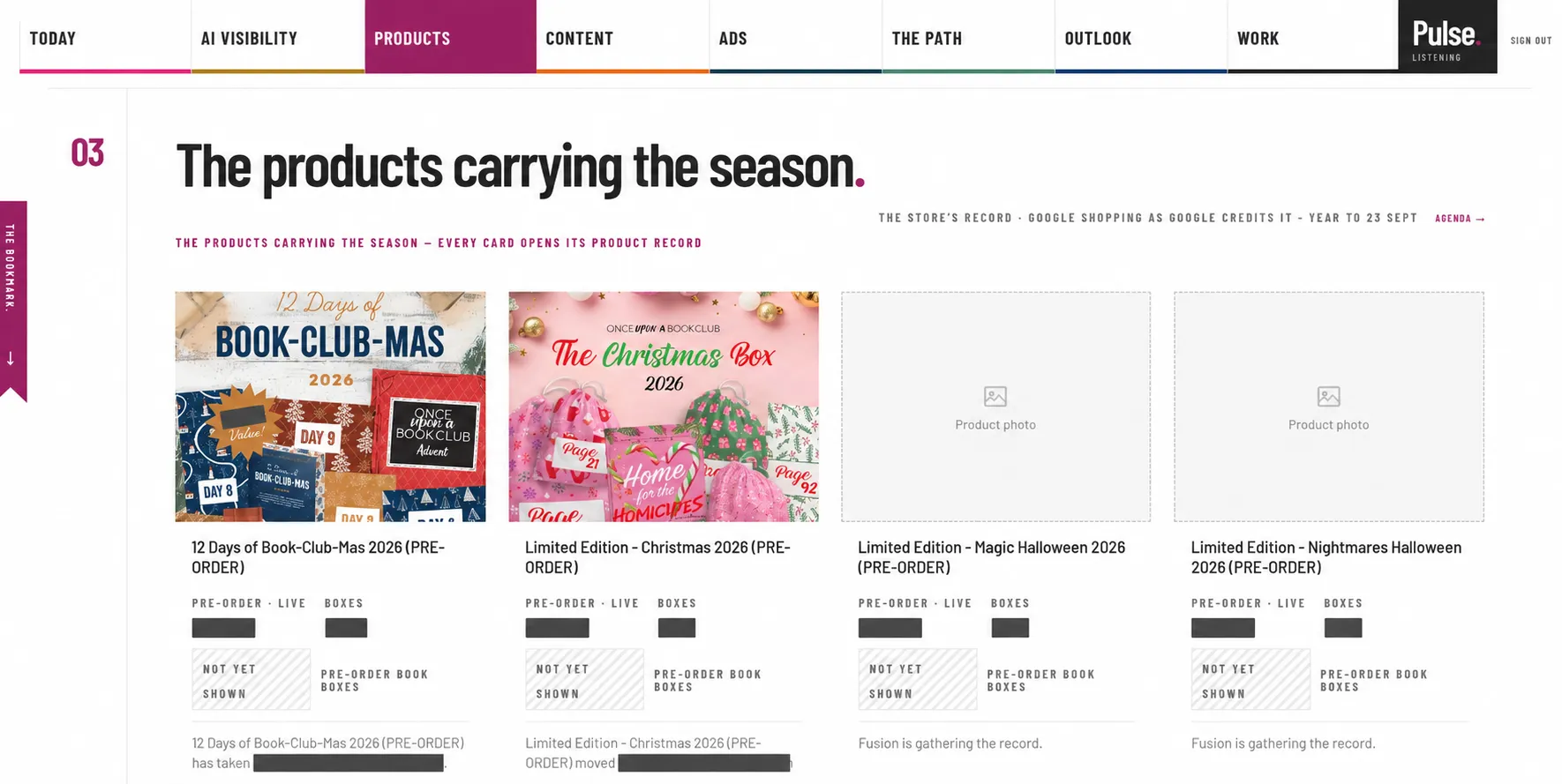 Seasonal product records · BI app in development; private figures removed