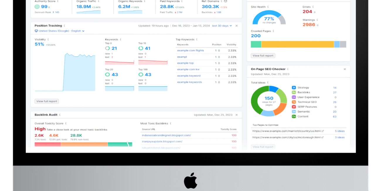 Unlock your business's potential with ZINC Digital's National SEO service, powered by cutting-edge AI and Big Query technology.