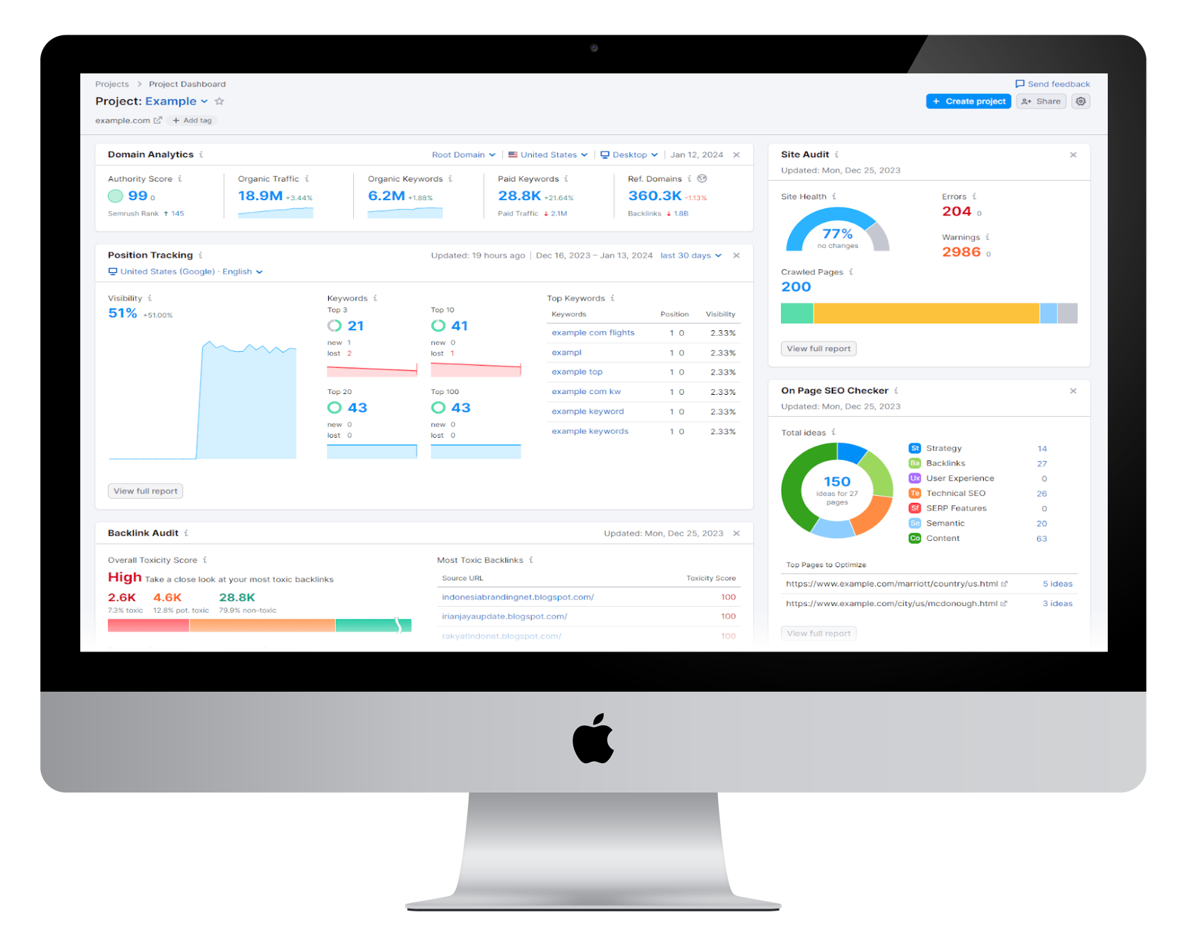 Unlock your business's potential with ZINC Digital's National SEO service, powered by cutting-edge AI and Big Query technology.